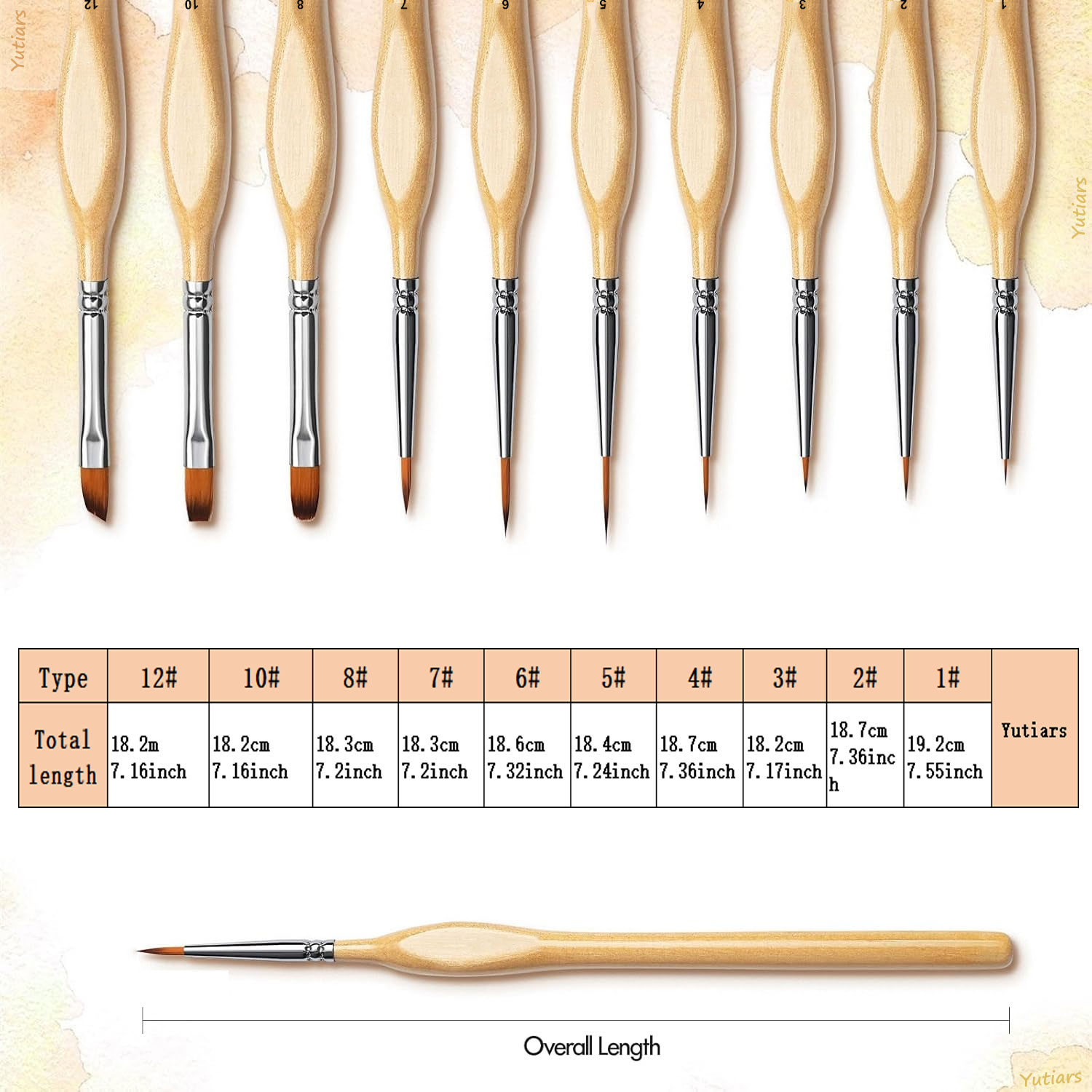10pcs Precision Paint Brush Se - Model Kit Paint Set review and price