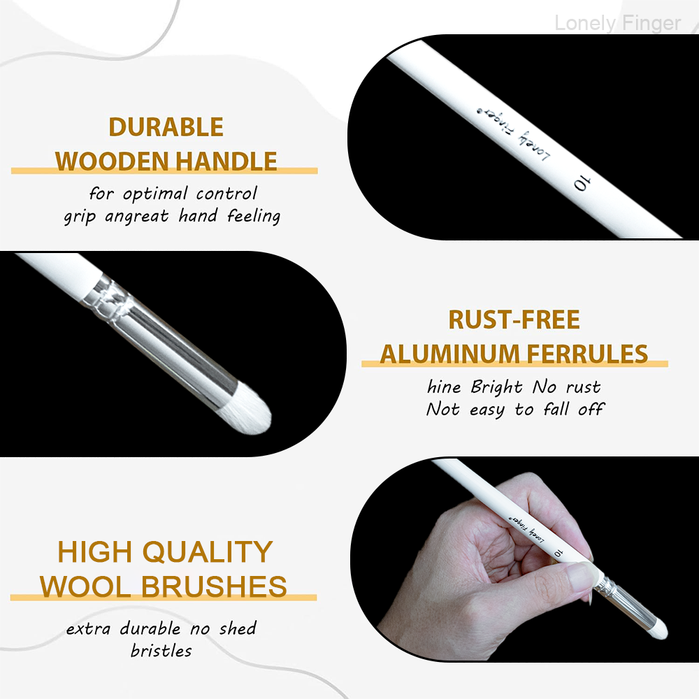 Dry Brush Miniature Painting,  - Model Kit Paint Set review and price