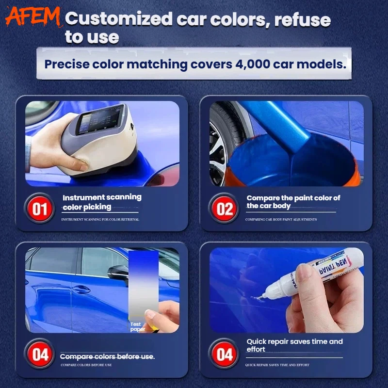 Suitable For Toyota COROLLA CR - Model Kit Paint Set review and price