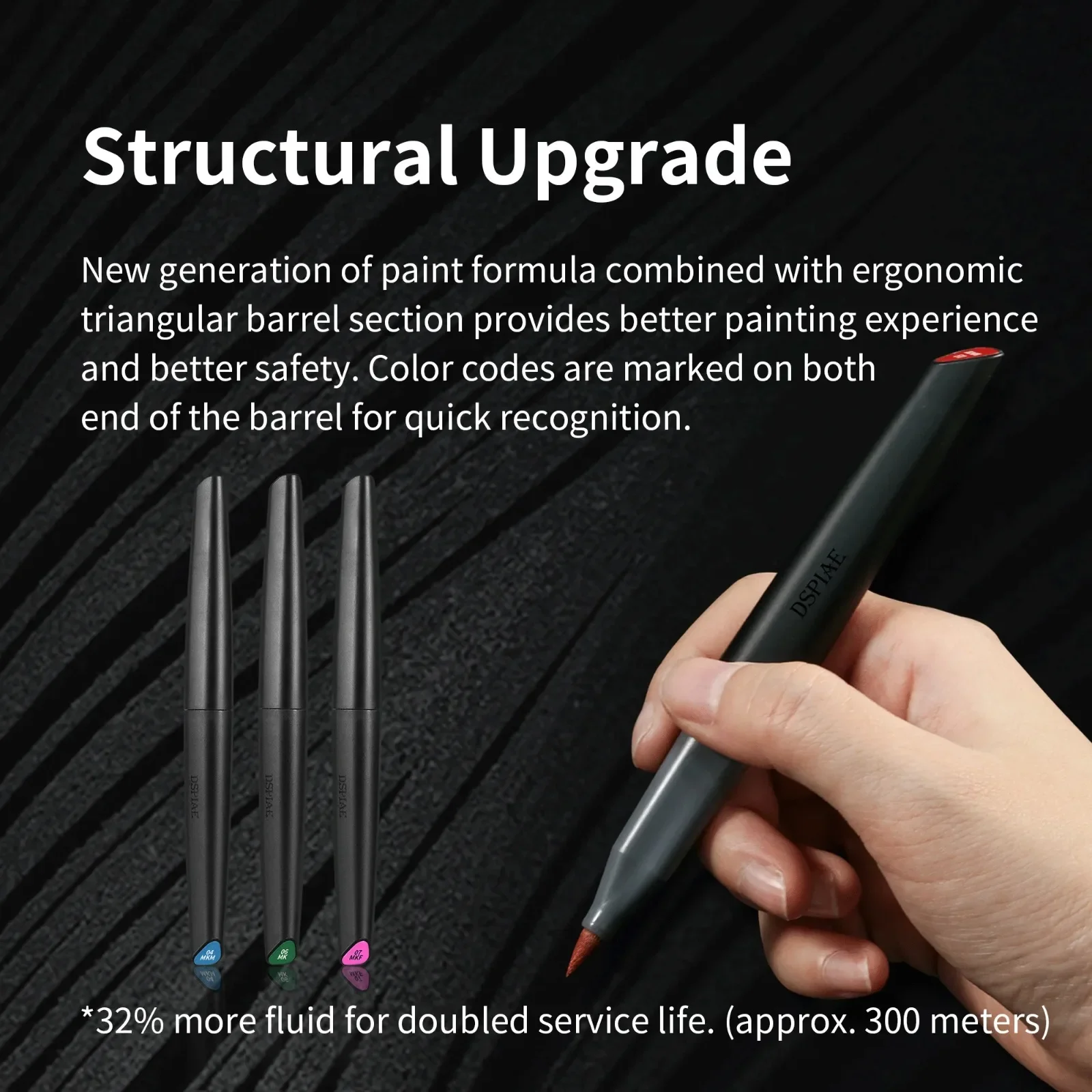 DSPIAE Soft Tip Water Based Ma - Model Kit Paint Set review and price