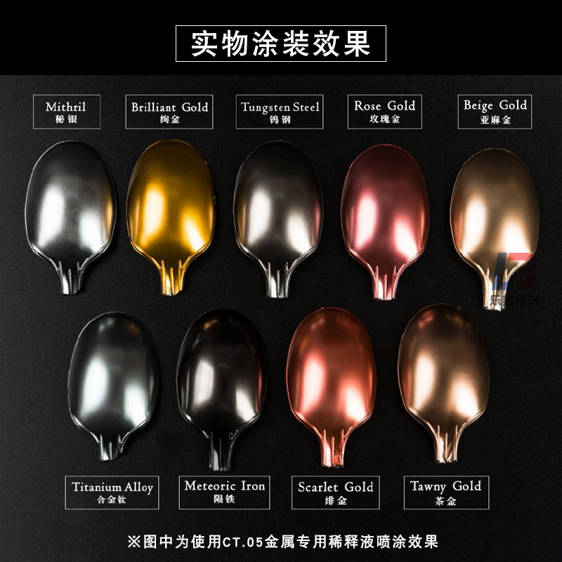Metallic Color JUMPWIND Profes - Model Kit Paint Set review and price