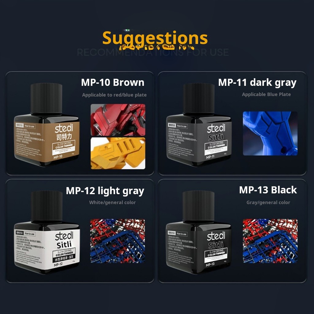 Stedi MP Series 40g Weathering - Model Kit Paint Set review and price