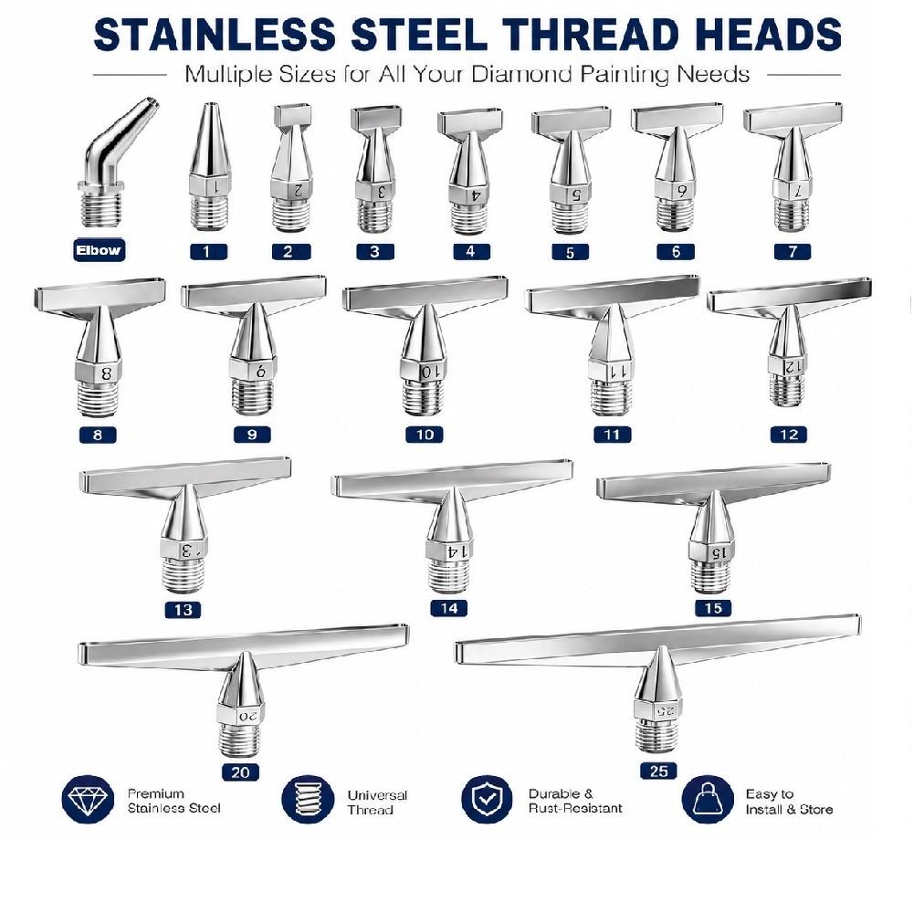 DIY High-Quality Stainless Ste - Model Kit Tool review and price